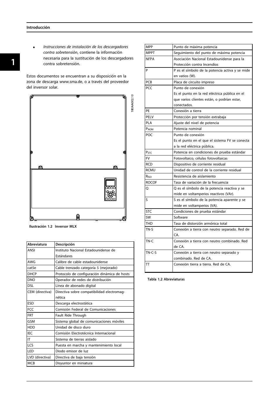 SMA MLX Series User Manual | Page 45 / 153