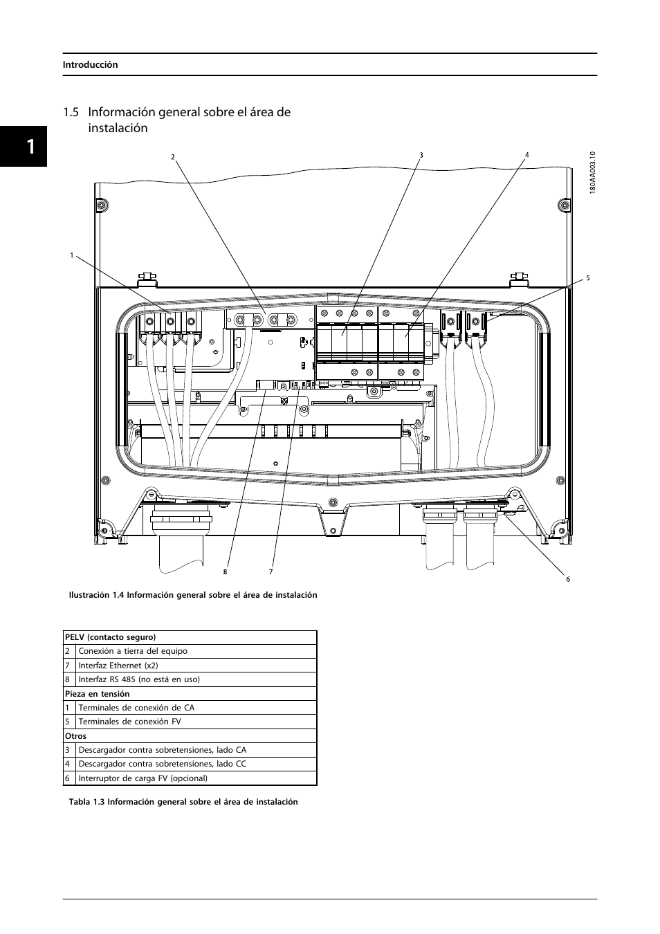 5 información general sobre el área de instalación | SMA MLX Series User Manual | Page 47 / 153