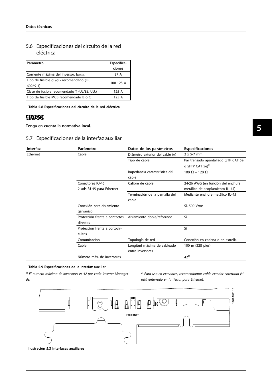 7 especificaciones de la interfaz auxiliar, Aviso | SMA MLX Series User Manual | Page 74 / 153