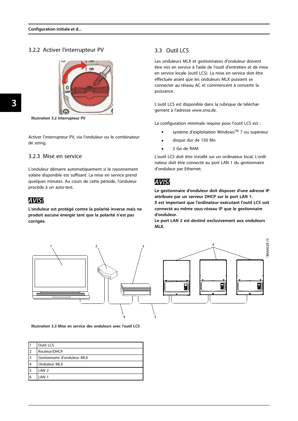 2 activer l'interrupteur pv, 3 mise en service, 3 outil lcs | Avis | SMA MLX Series User Manual | Page 97 / 153