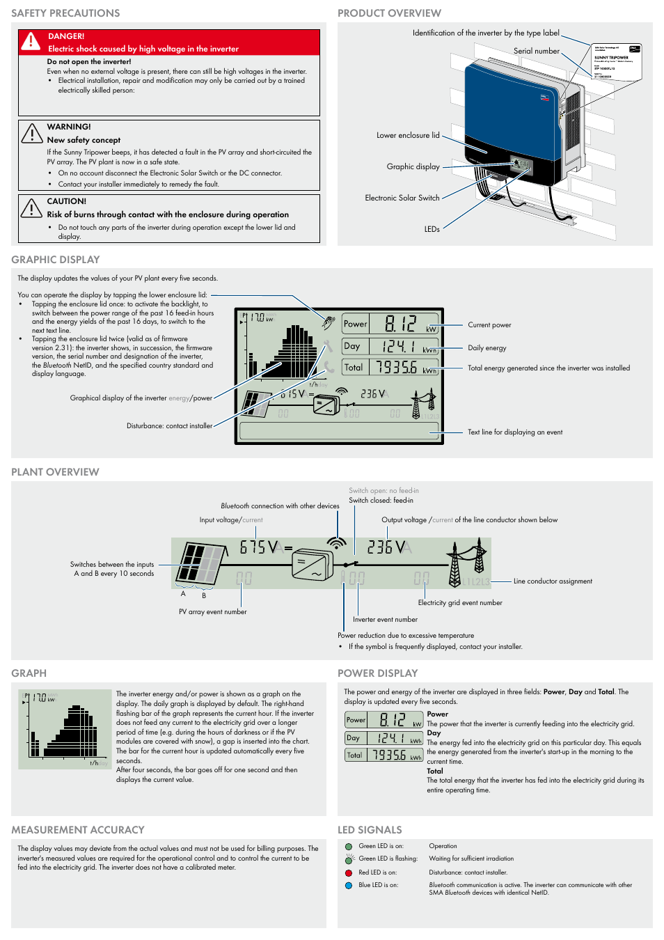 Plant overview, Led signals graphic display | SMA STP 8000TL-10 User Manual | Page 2 / 2