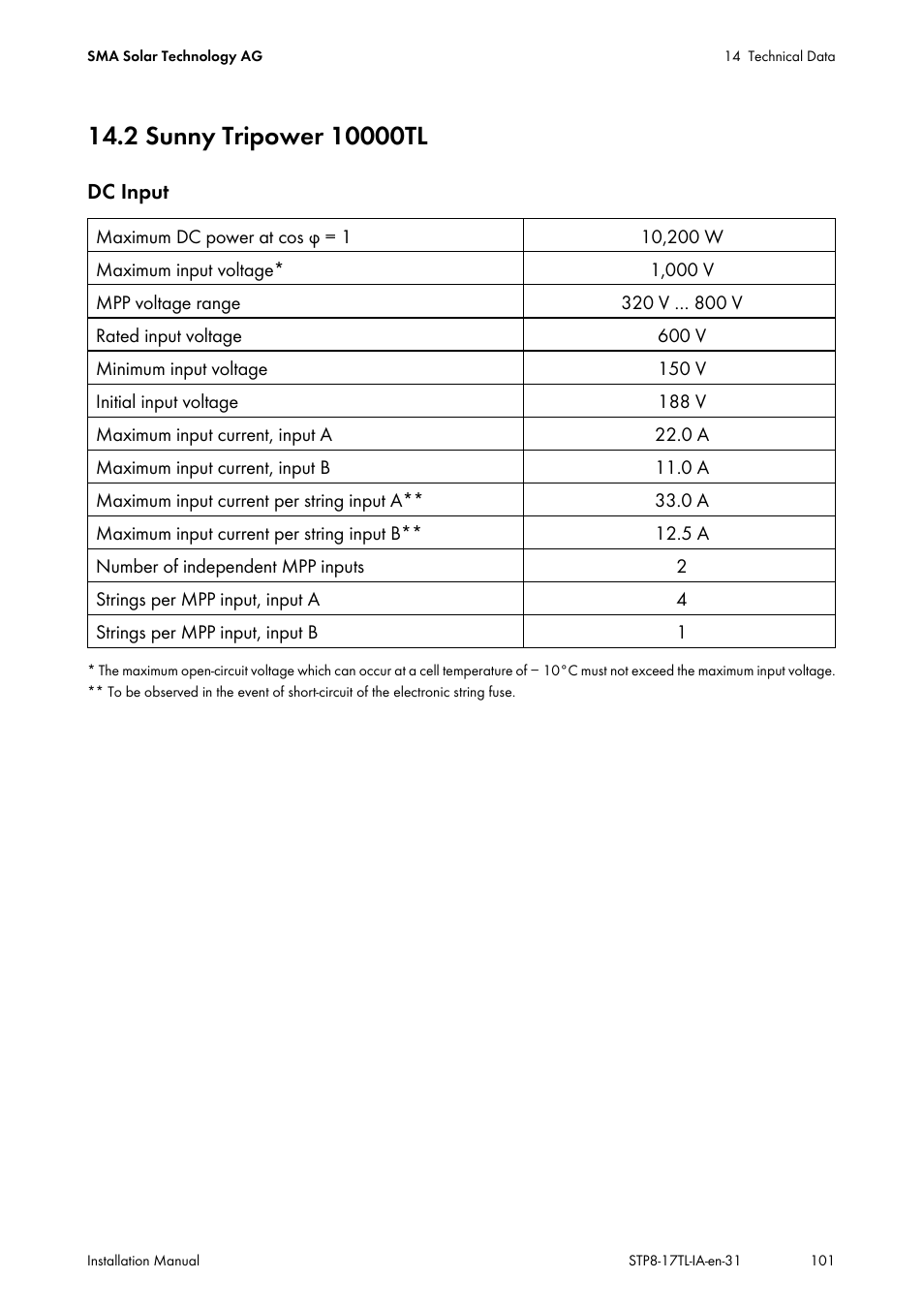 2 sunny tripower 10000tl | SMA STP 8000TL-10 User Manual | Page 101 / 128