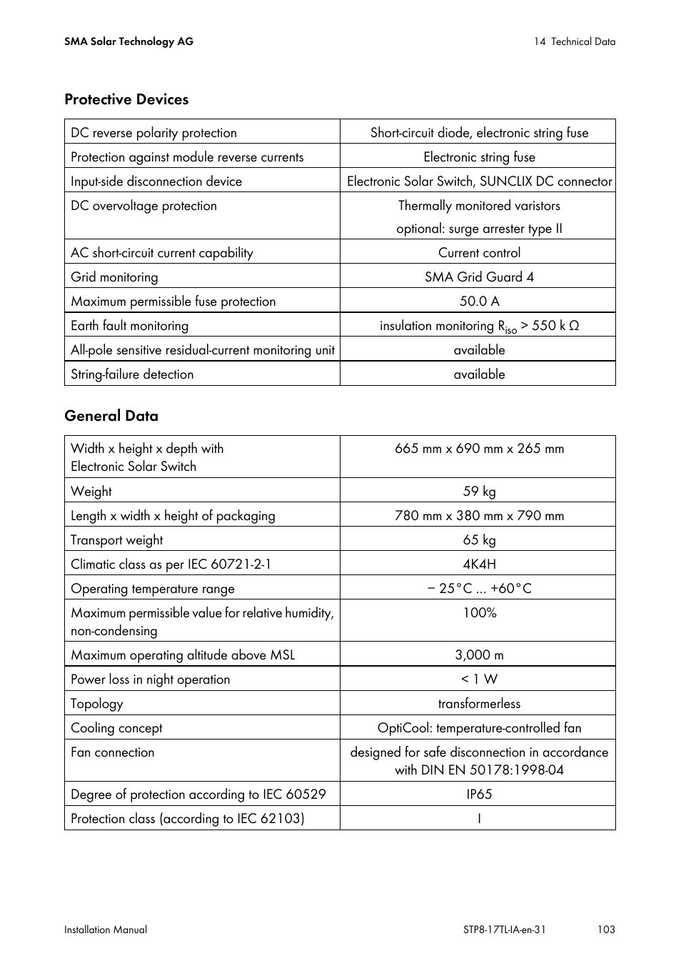 SMA STP 8000TL-10 User Manual | Page 103 / 128