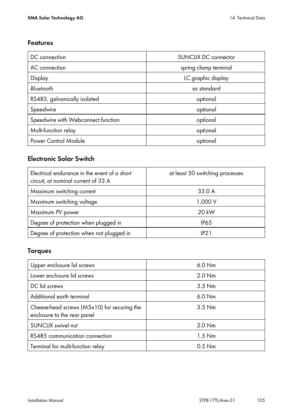 SMA STP 8000TL-10 User Manual | Page 105 / 128