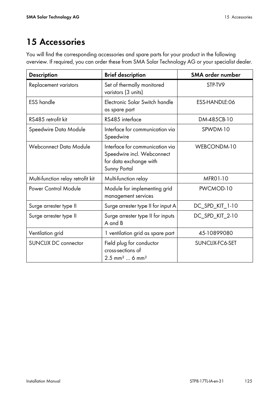 15 accessories | SMA STP 8000TL-10 User Manual | Page 125 / 128