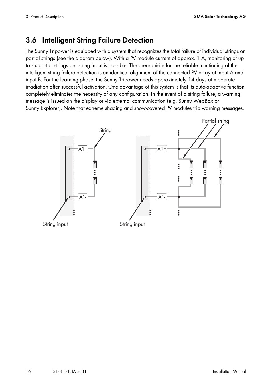 6 intelligent string failure detection | SMA STP 8000TL-10 User Manual | Page 16 / 128