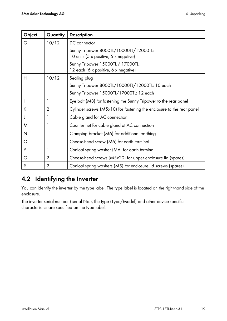 2 identifying the inverter | SMA STP 8000TL-10 User Manual | Page 19 / 128