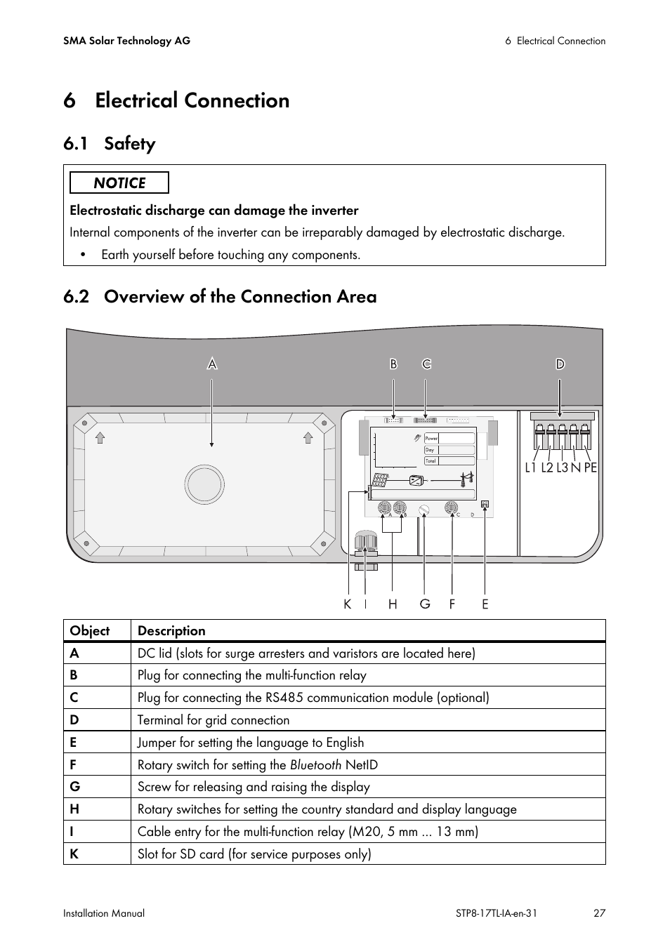 6 electrical connection, 1 safety, 2 overview of the connection area | 1 safety 6.2 overview of the connection area | SMA STP 8000TL-10 User Manual | Page 27 / 128