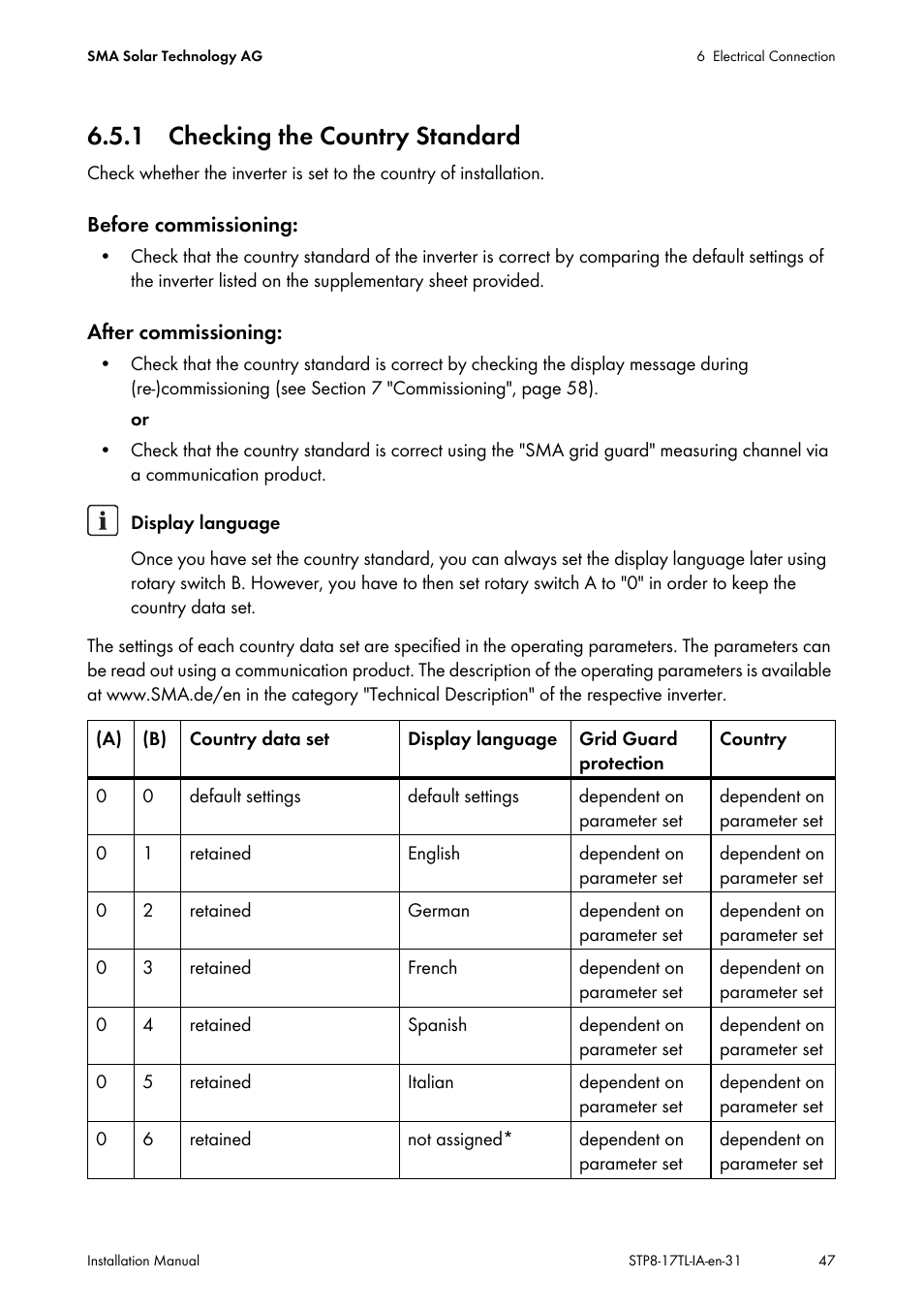 1 checking the country standard | SMA STP 8000TL-10 User Manual | Page 47 / 128