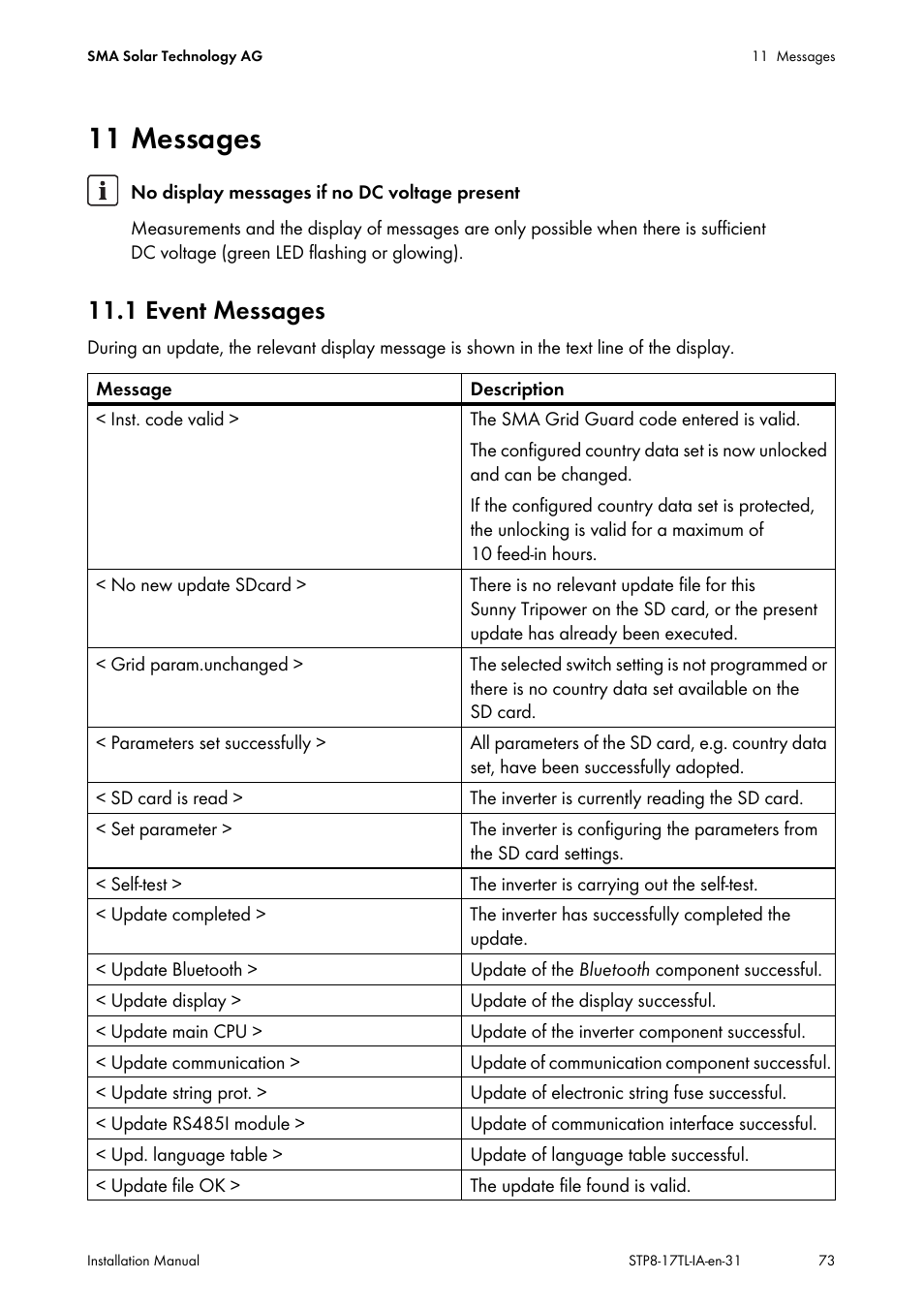 11 messages, 1 event messages | SMA STP 8000TL-10 User Manual | Page 73 / 128