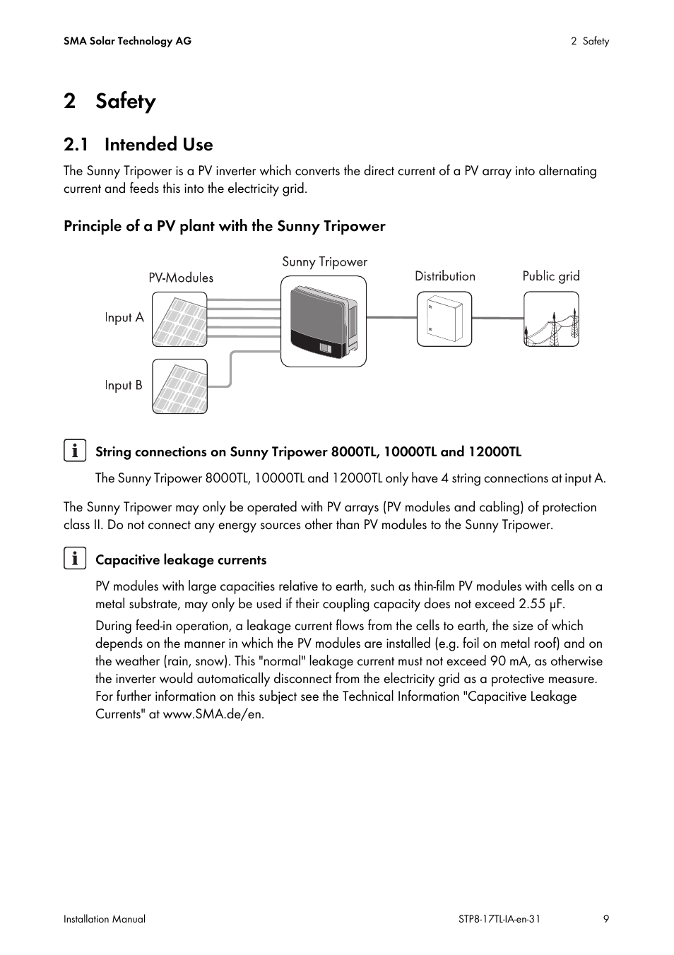 2 safety, 1 intended use | SMA STP 8000TL-10 User Manual | Page 9 / 128