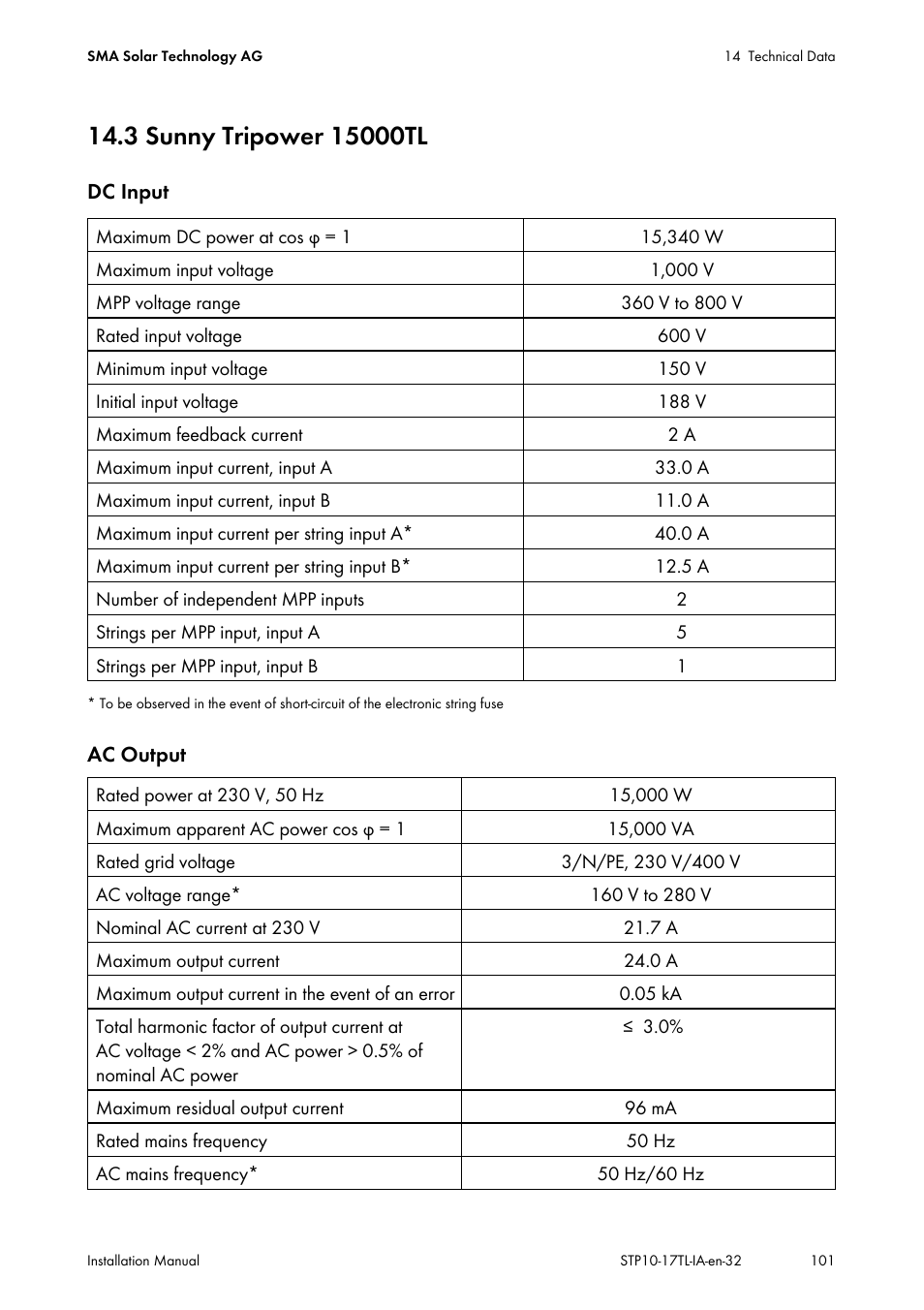 3 sunny tripower 15000tl | SMA STP 10000TL-10 Installation User Manual | Page 101 / 116