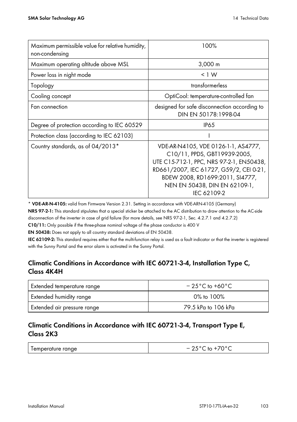 SMA STP 10000TL-10 Installation User Manual | Page 103 / 116