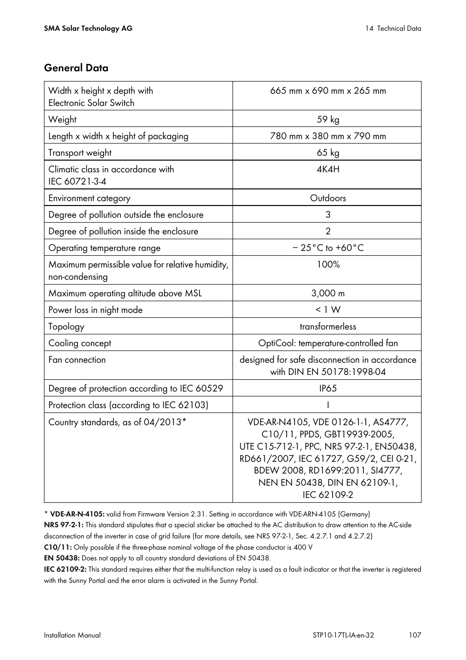 SMA STP 10000TL-10 Installation User Manual | Page 107 / 116