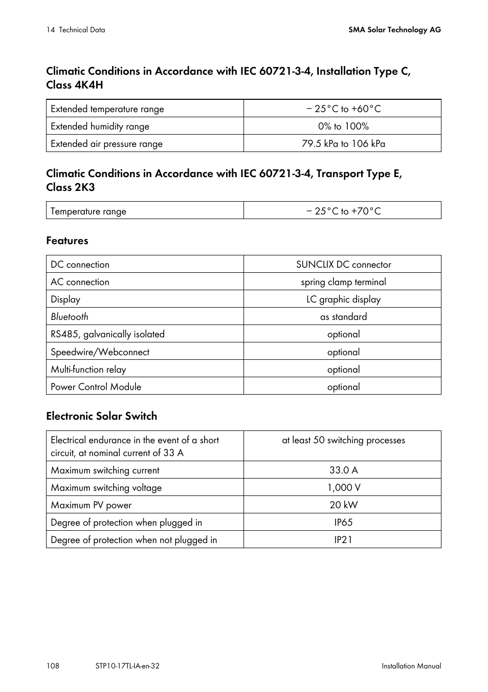 SMA STP 10000TL-10 Installation User Manual | Page 108 / 116