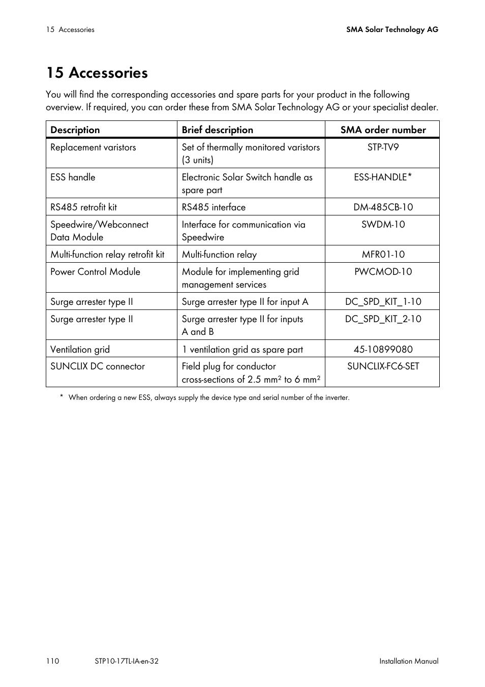 15 accessories, Section 15 | SMA STP 10000TL-10 Installation User Manual | Page 110 / 116