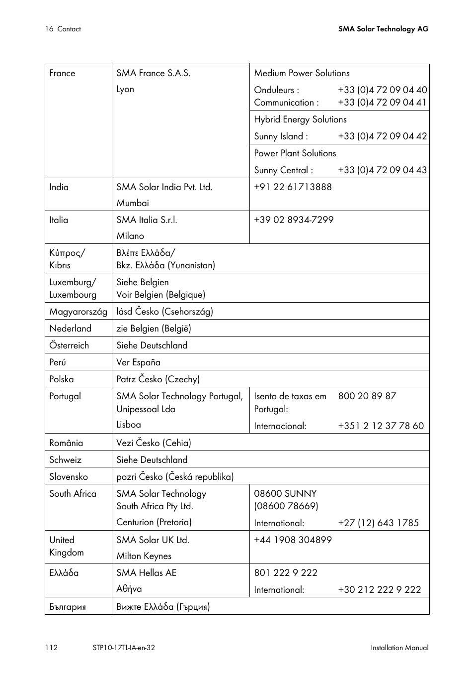 SMA STP 10000TL-10 Installation User Manual | Page 112 / 116