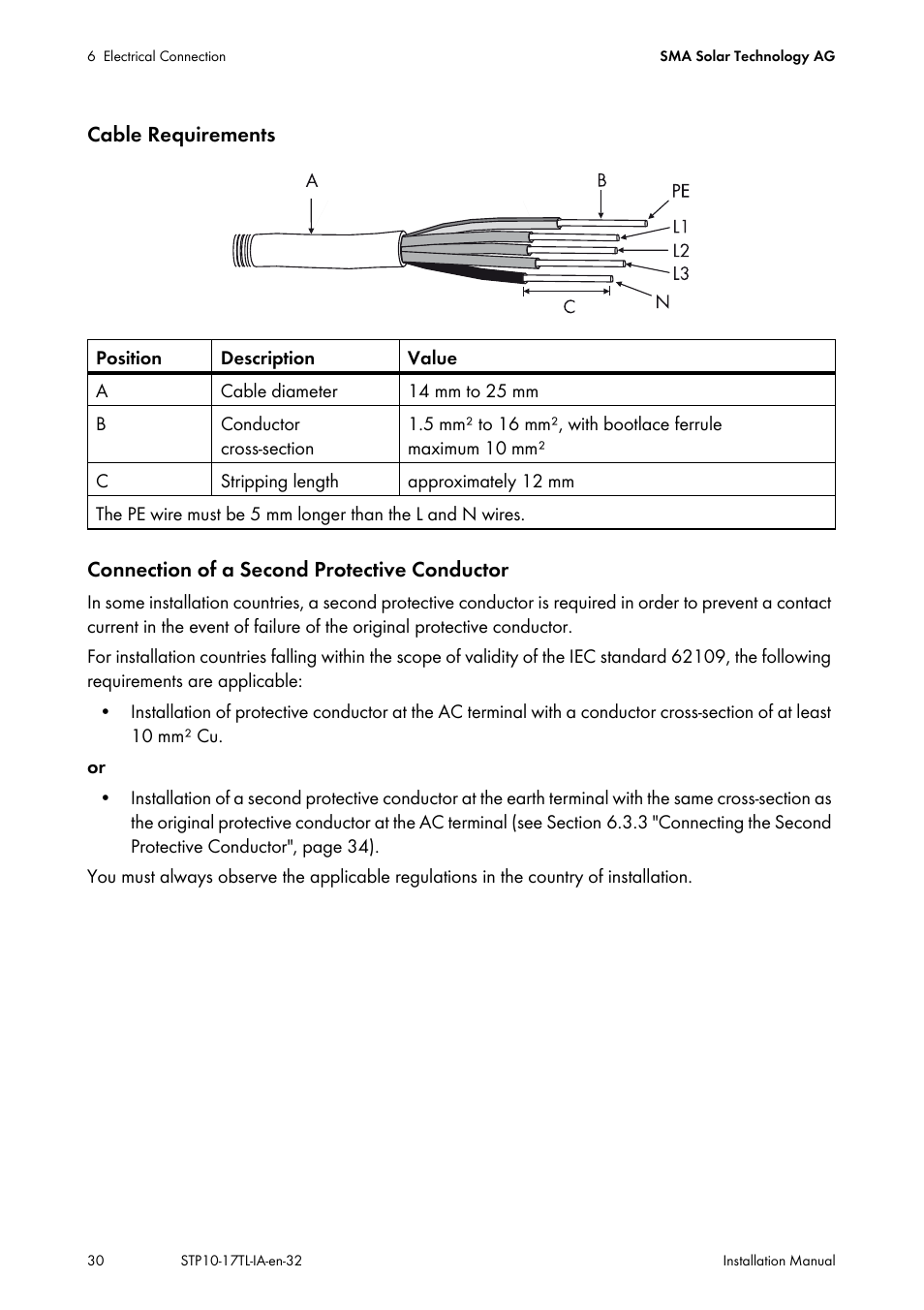 SMA STP 10000TL-10 Installation User Manual | Page 30 / 116