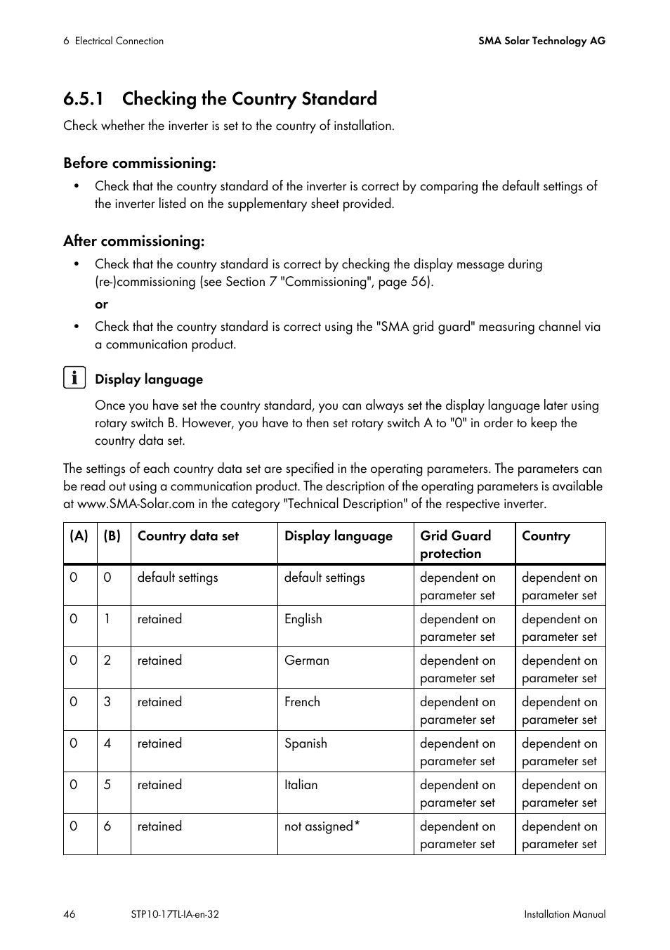 1 checking the country standard | SMA STP 10000TL-10 Installation User Manual | Page 46 / 116