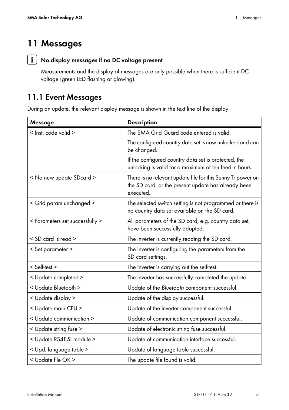 11 messages, 1 event messages | SMA STP 10000TL-10 Installation User Manual | Page 71 / 116