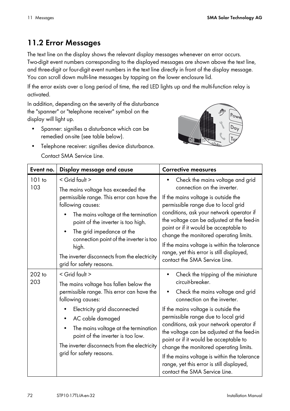 2 error messages | SMA STP 10000TL-10 Installation User Manual | Page 72 / 116