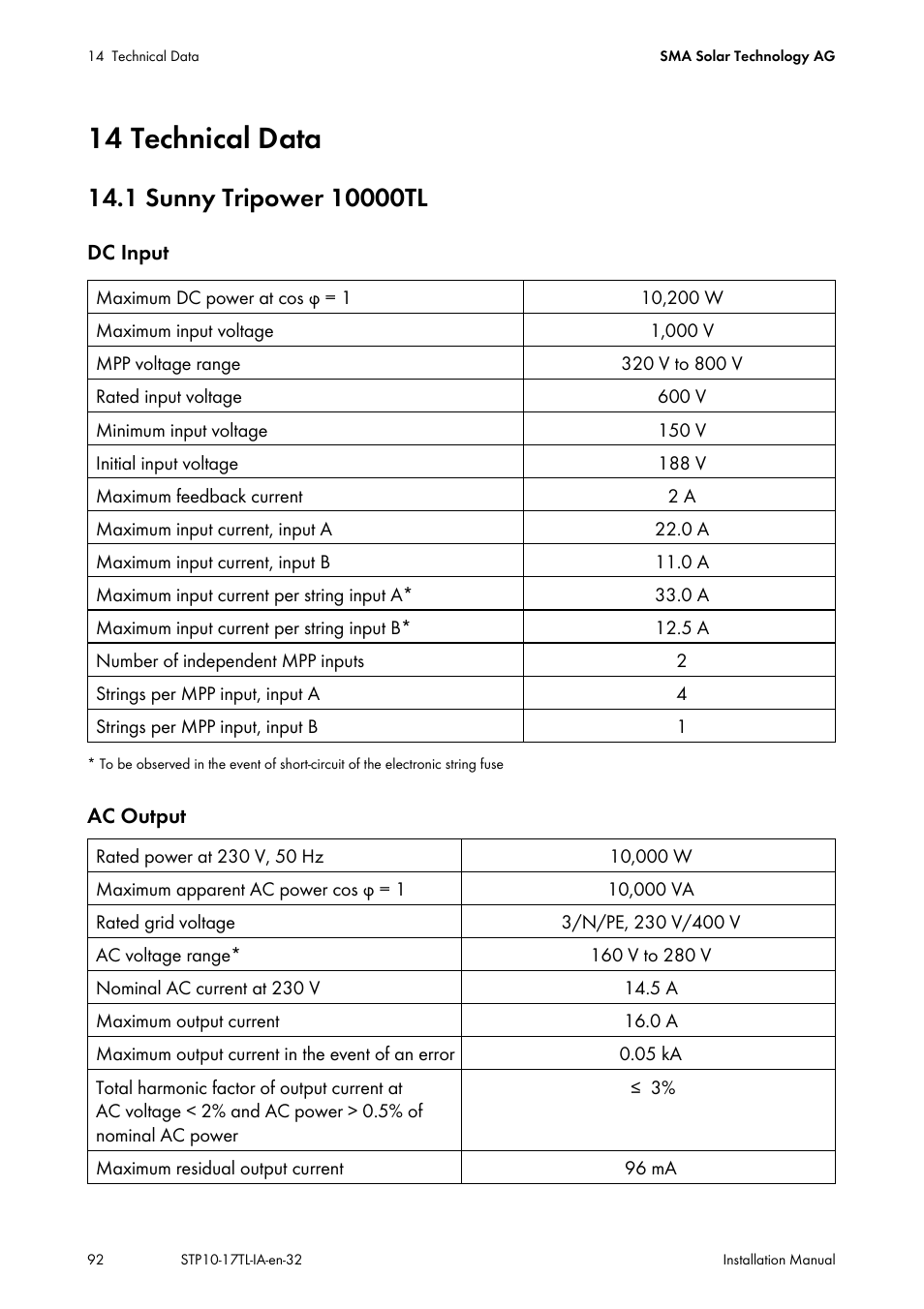 14 technical data, 1 sunny tripower 10000tl | SMA STP 10000TL-10 Installation User Manual | Page 92 / 116