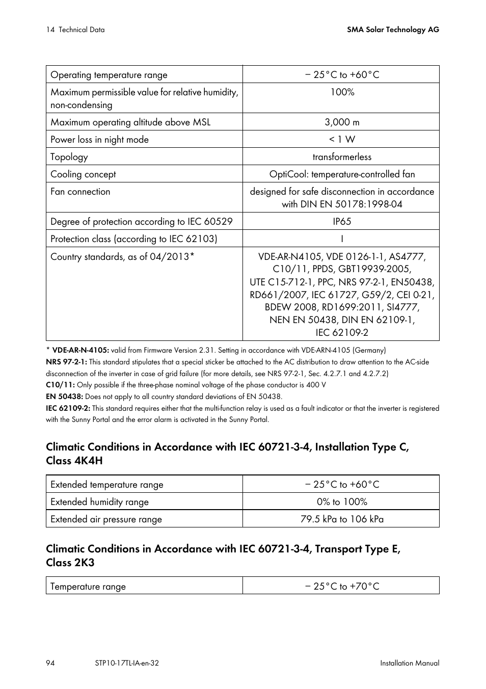 SMA STP 10000TL-10 Installation User Manual | Page 94 / 116