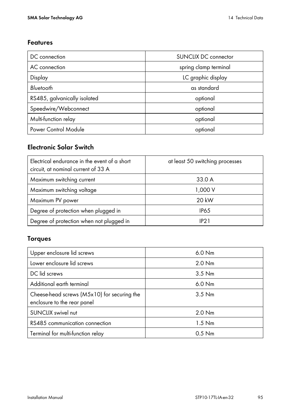 SMA STP 10000TL-10 Installation User Manual | Page 95 / 116