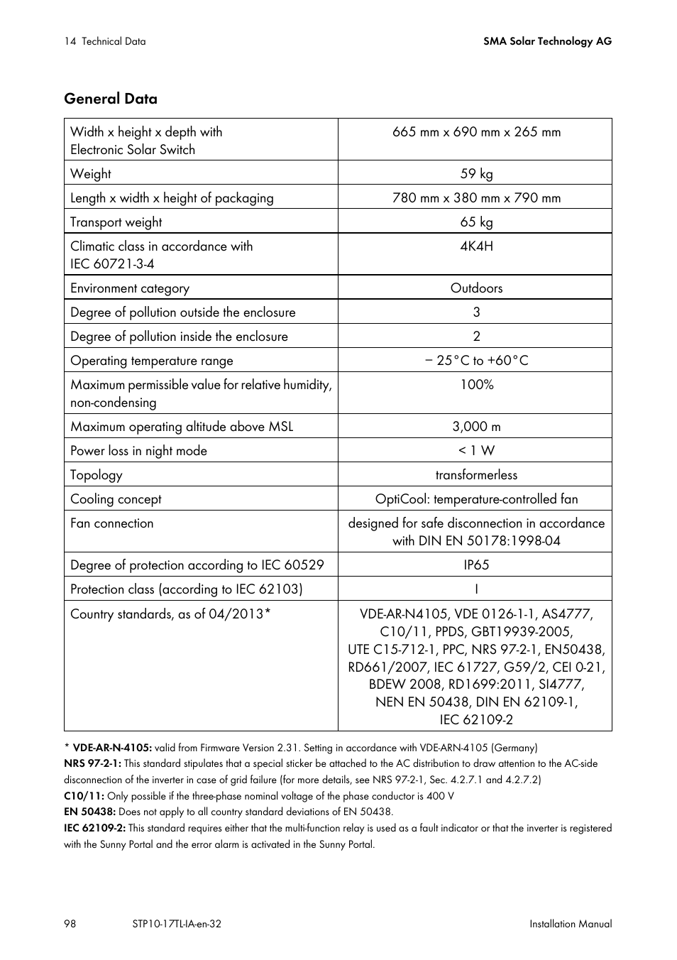 SMA STP 10000TL-10 Installation User Manual | Page 98 / 116