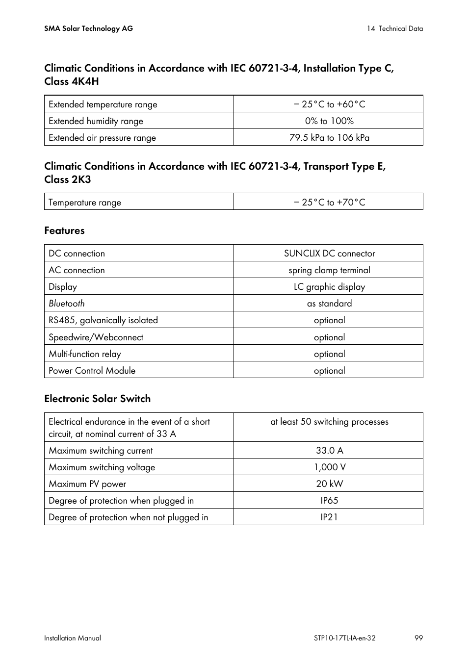 SMA STP 10000TL-10 Installation User Manual | Page 99 / 116