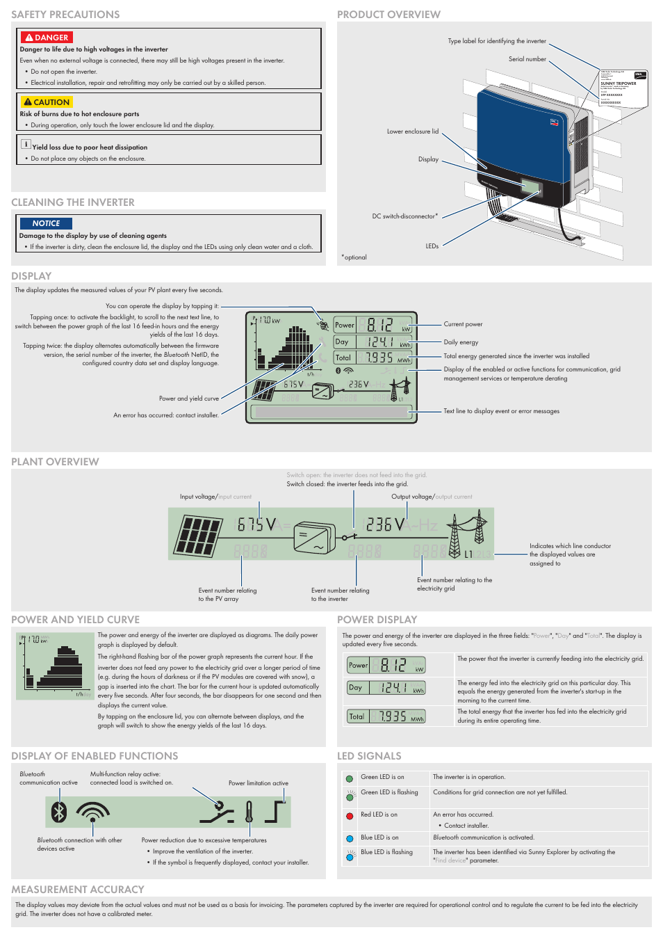 Safety precautions, Cleaning the inverter | SMA STP 15000TL User Manual | Page 2 / 2