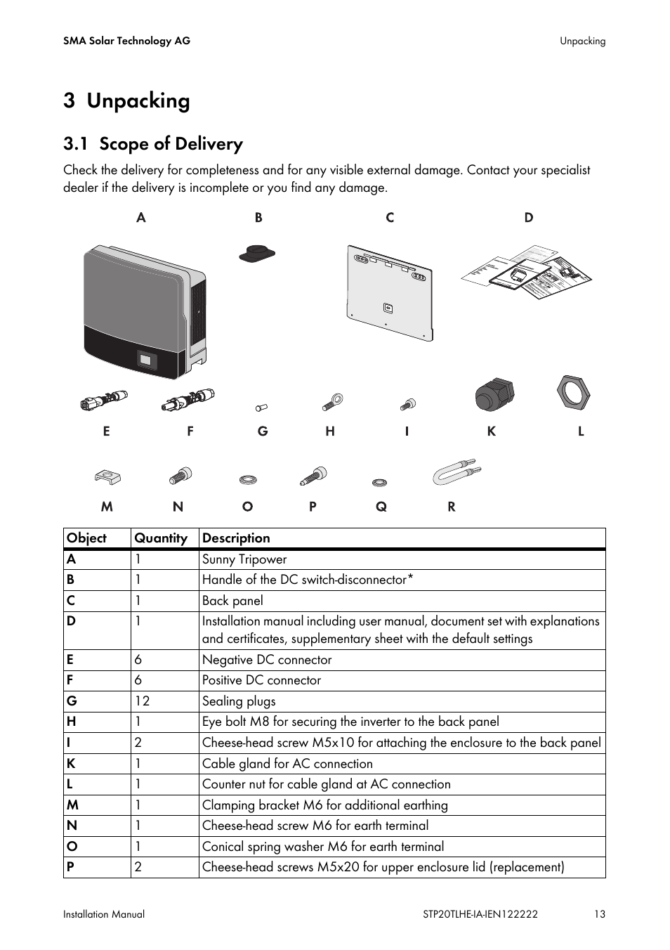 3 unpacking, 1 scope of delivery, Unpacking | Scope of delivery | SMA STP 15000TL Installation User Manual | Page 13 / 96