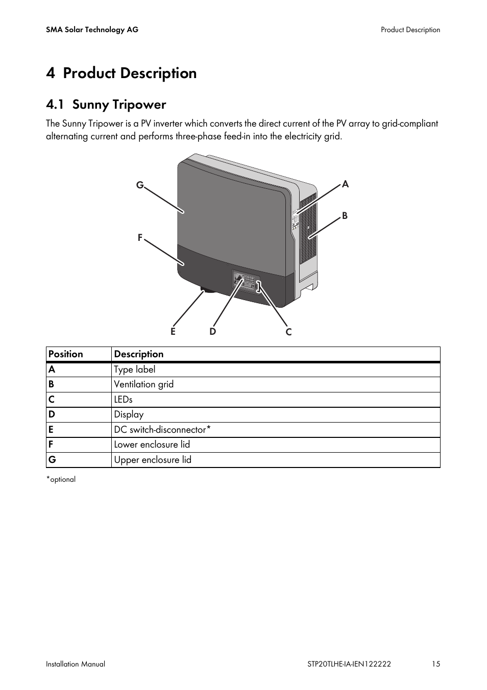 4 product description, 1 sunny tripower, Product description | Sunny tripower | SMA STP 15000TL Installation User Manual | Page 15 / 96