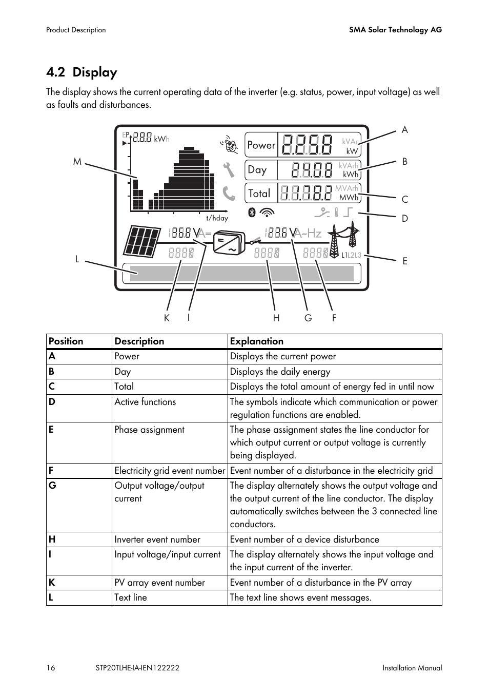 2 display, Display | SMA STP 15000TL Installation User Manual | Page 16 / 96