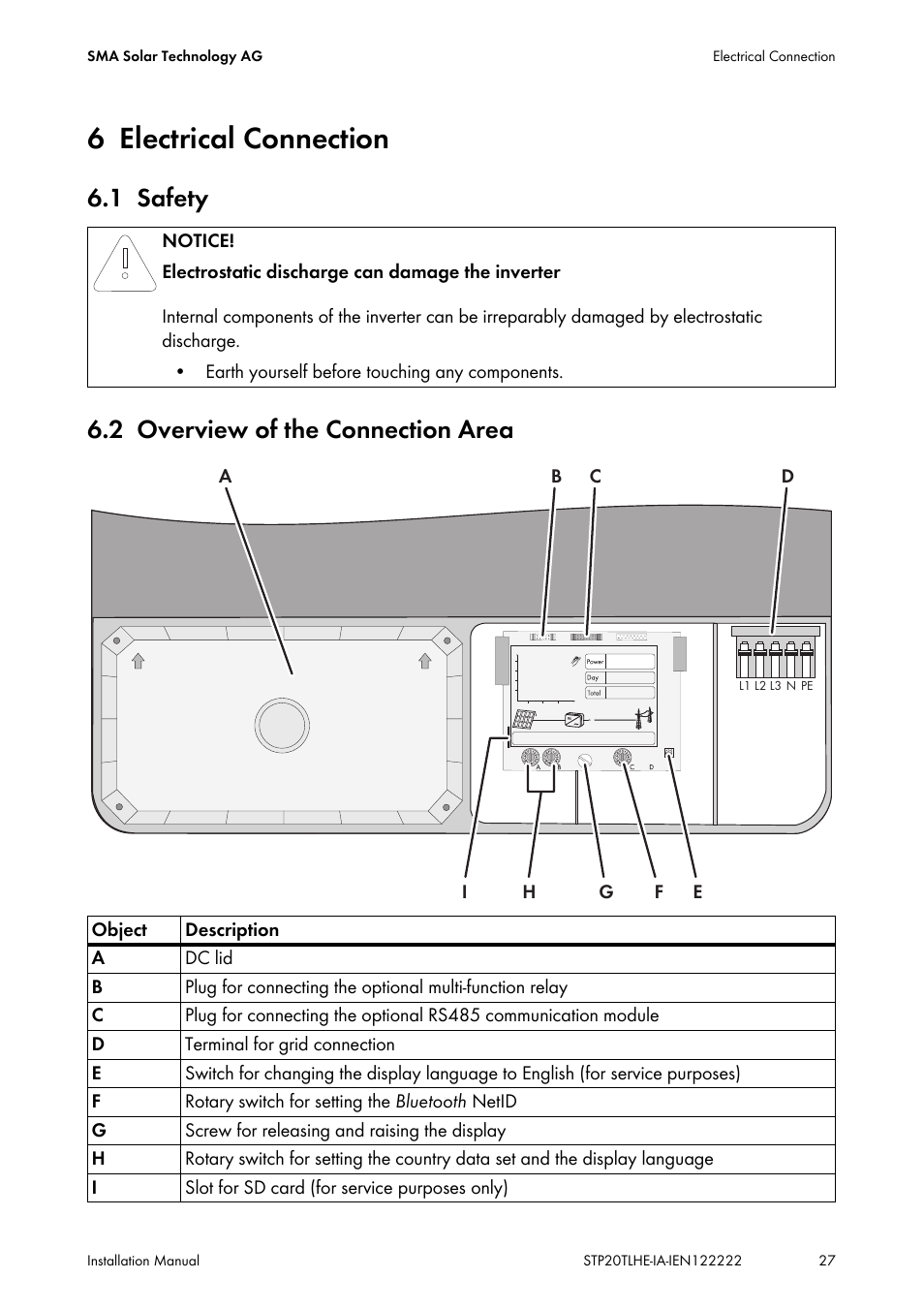 6 electrical connection, 1 safety, 2 overview of the connection area | Electrical connection, Safety, Overview of the connection area, 1 safety 6.2 overview of the connection area | SMA STP 15000TL Installation User Manual | Page 27 / 96