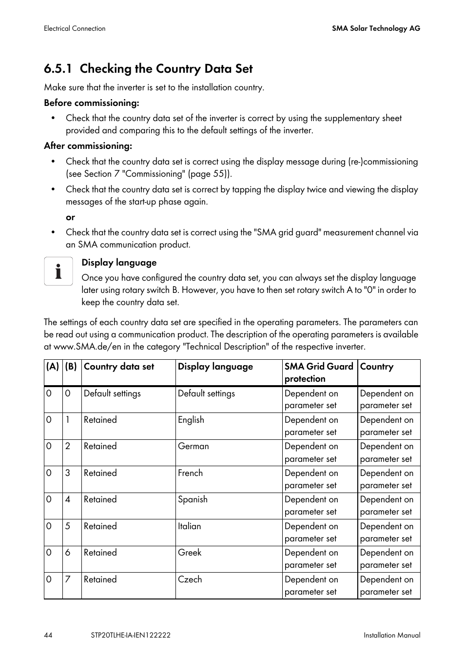 1 checking the country data set, Checking the country data set | SMA STP 15000TL Installation User Manual | Page 44 / 96