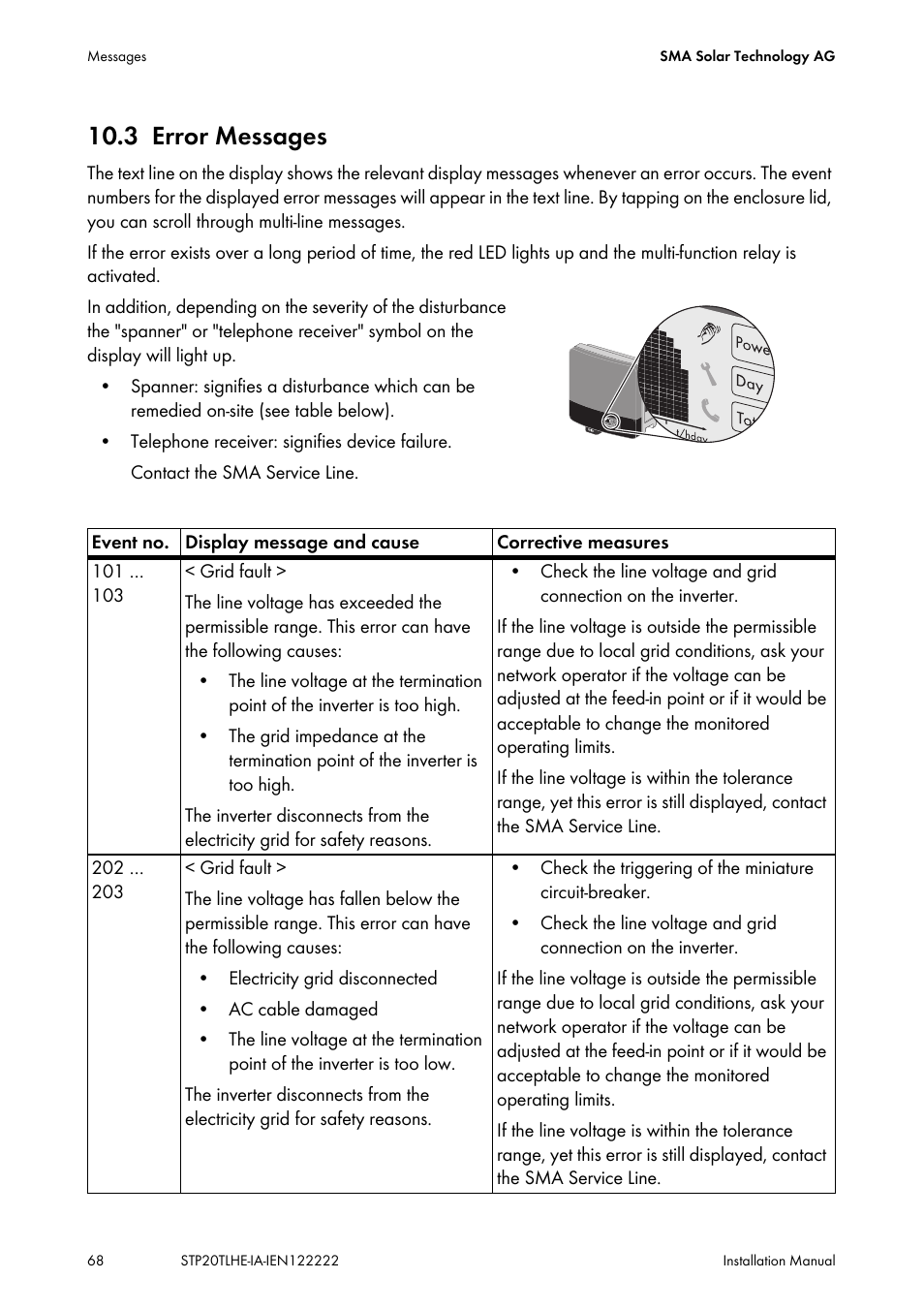 3 error messages, Error messages | SMA STP 15000TL Installation User Manual | Page 68 / 96