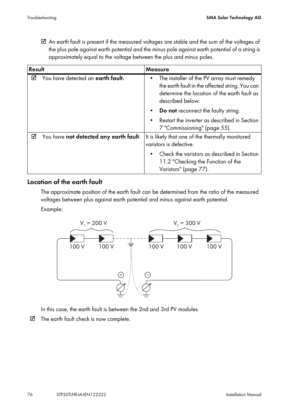 SMA STP 15000TL Installation User Manual | Page 76 / 96