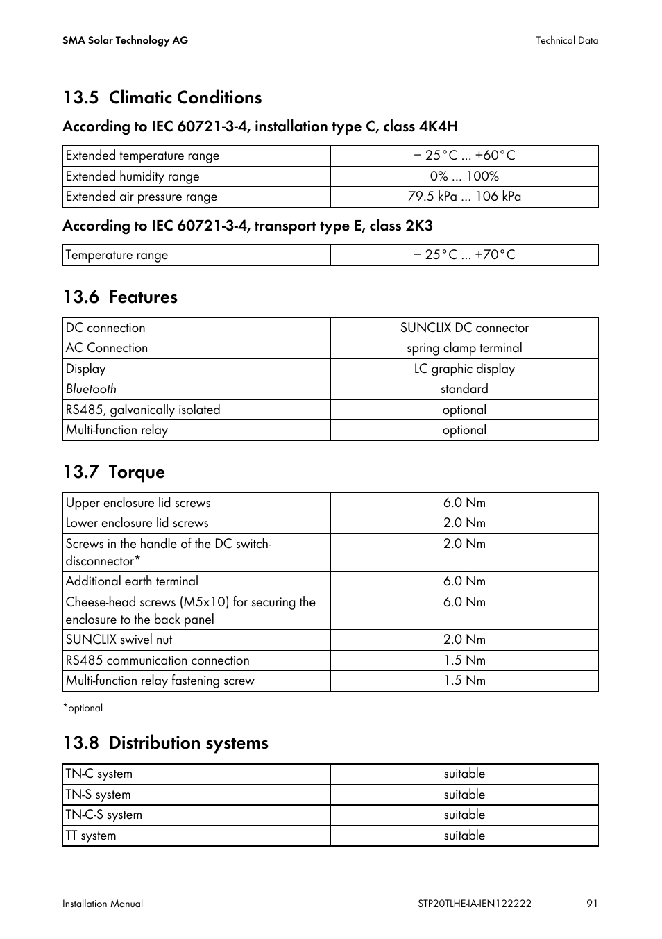 5 climatic conditions, 6 features, 7 torque | 8 distribution systems, Climatic conditions, Features, Torque, Distribution systems, 6 features 13.7 torque | SMA STP 15000TL Installation User Manual | Page 91 / 96