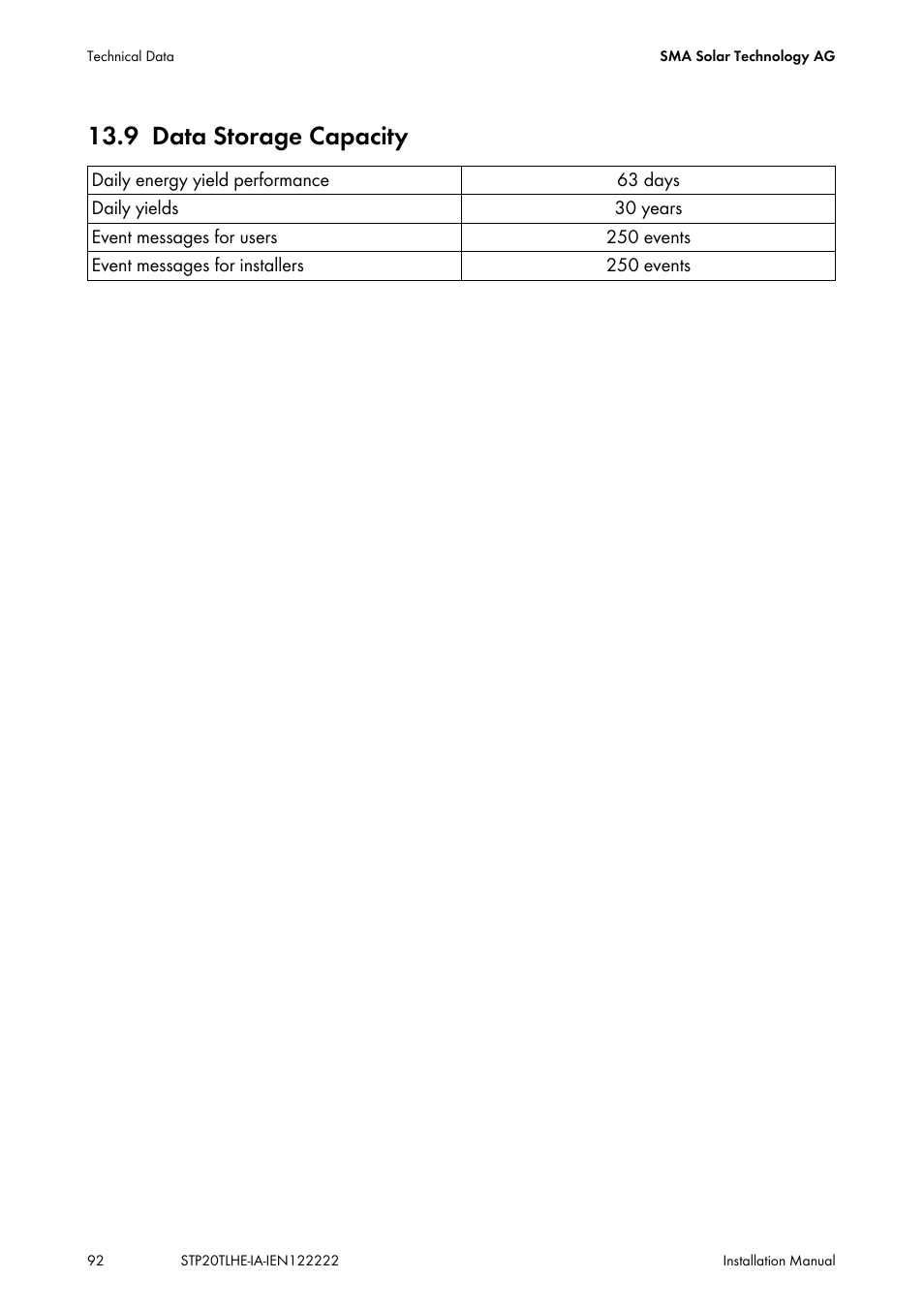 9 data storage capacity, Data storage capacity | SMA STP 15000TL Installation User Manual | Page 92 / 96