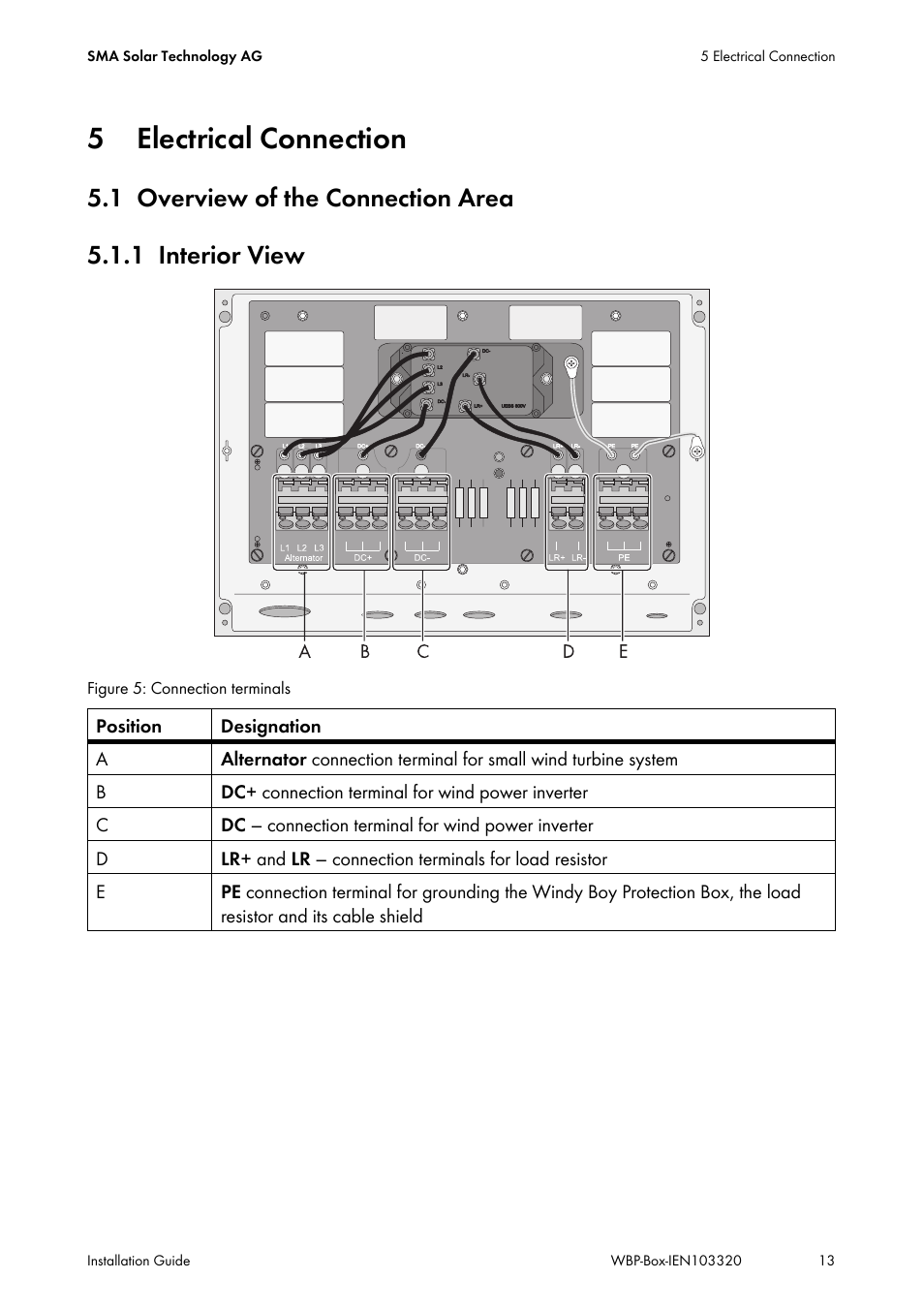 5 electrical connection, 1 overview of the connection area, 1 interior view | Electrical connection, Overview of the connection area, Interior view | SMA WBP-Box User Manual | Page 13 / 28