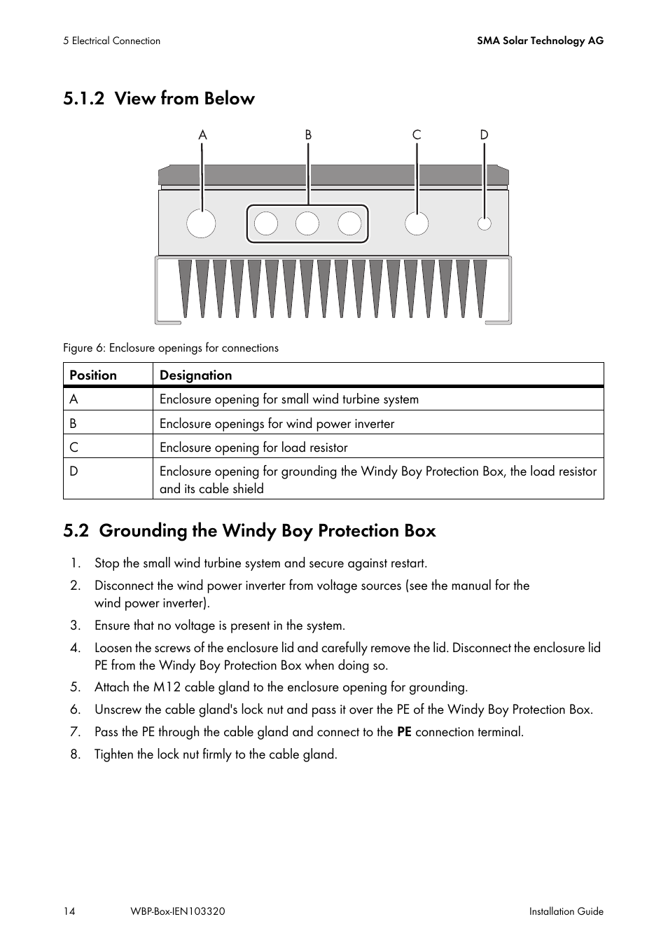 2 view from below, 2 grounding the windy boy protection box, View from below | Grounding the windy boy protection box | SMA WBP-Box User Manual | Page 14 / 28