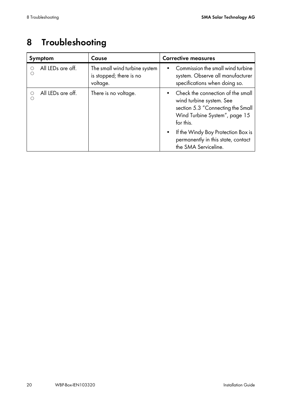 8 troubleshooting, Troubleshooting | SMA WBP-Box User Manual | Page 20 / 28