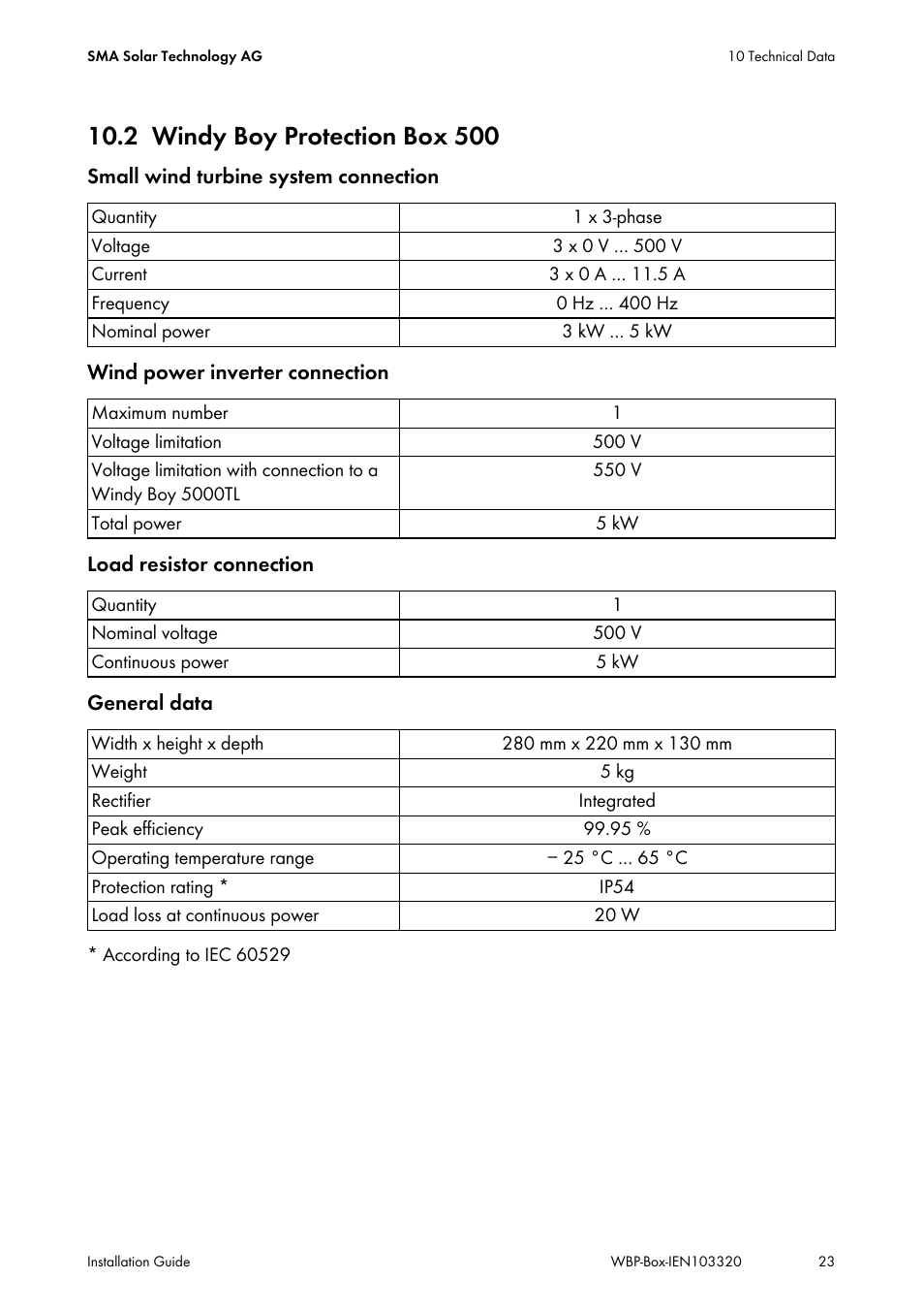 2 windy boy protection box 500, Windy boy protection box 500 | SMA WBP-Box User Manual | Page 23 / 28