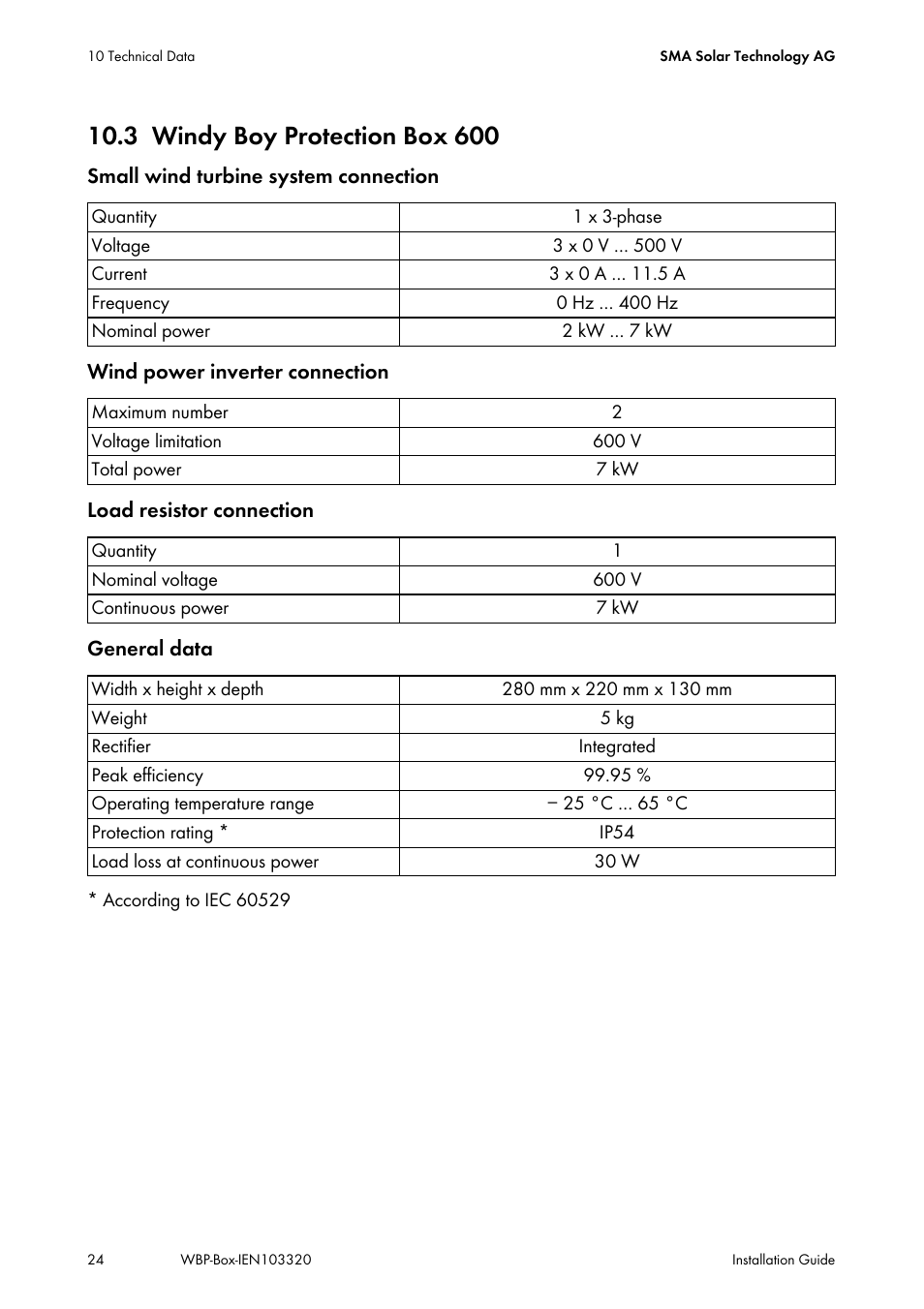 3 windy boy protection box 600, Windy boy protection box 600 | SMA WBP-Box User Manual | Page 24 / 28