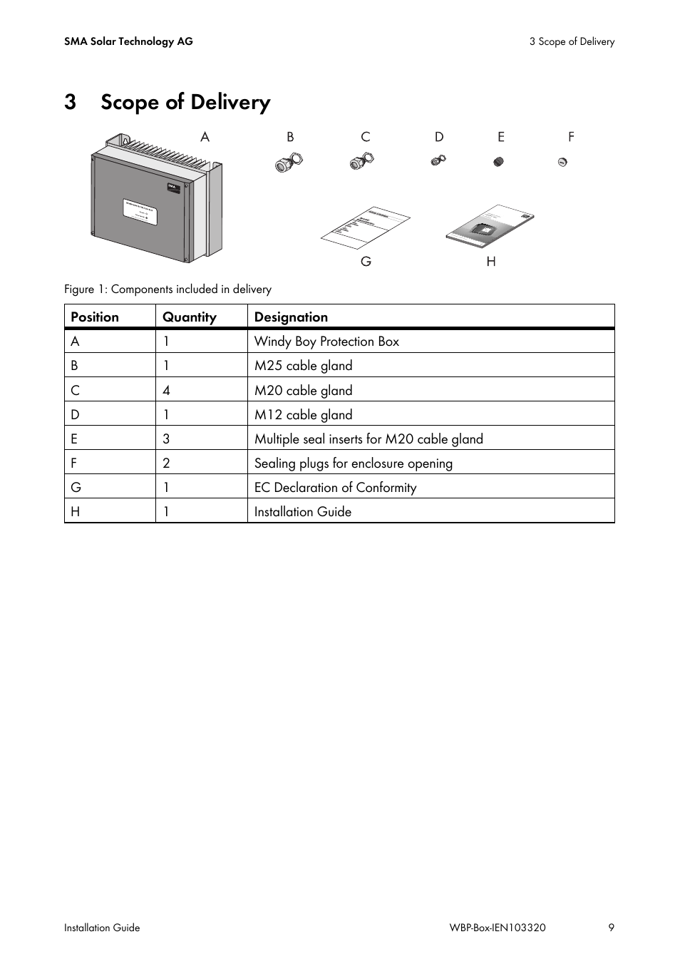 3 scope of delivery, Scope of delivery | SMA WBP-Box User Manual | Page 9 / 28