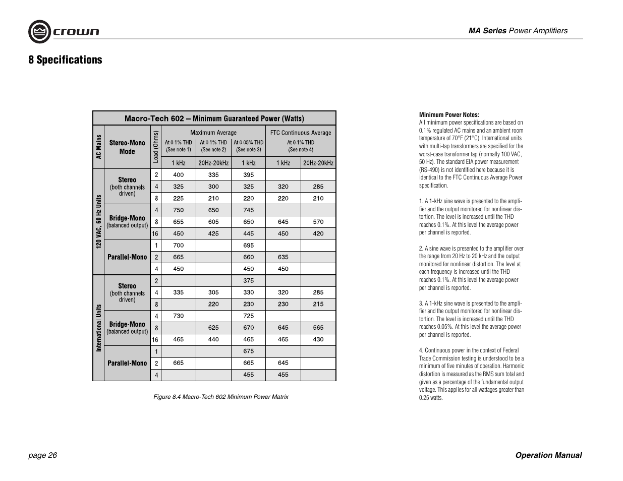 8 specifications | Crown Audio MA-1202 User Manual | Page 26 / 36