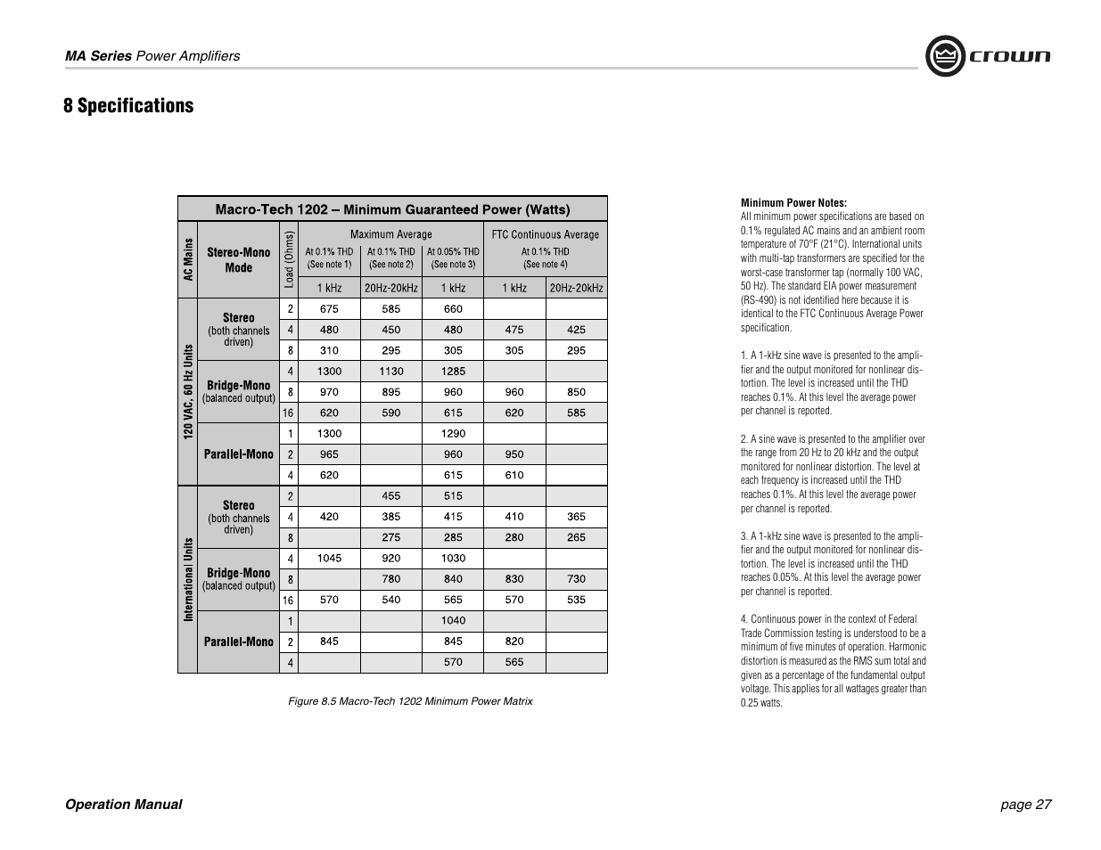 8 specifications | Crown Audio MA-1202 User Manual | Page 27 / 36