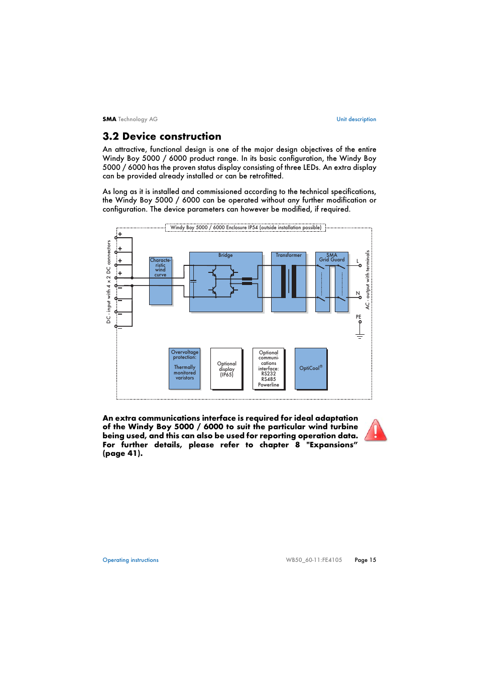 2 device construction, Device construction | SMA WB 5000 User Manual | Page 15 / 70