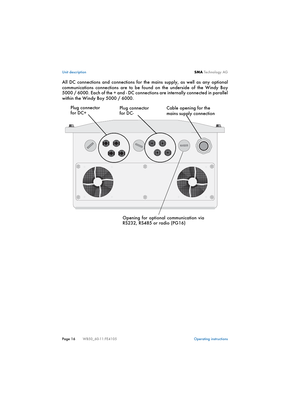 SMA WB 5000 User Manual | Page 16 / 70